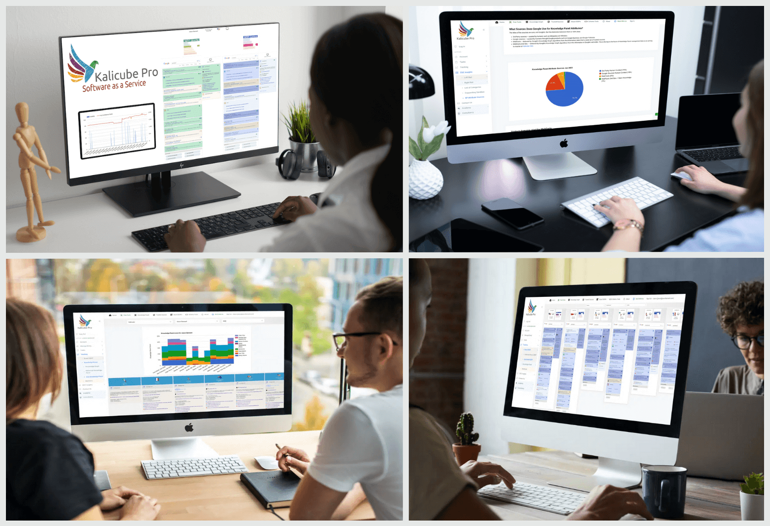 Kalicube Pro platform dashboard